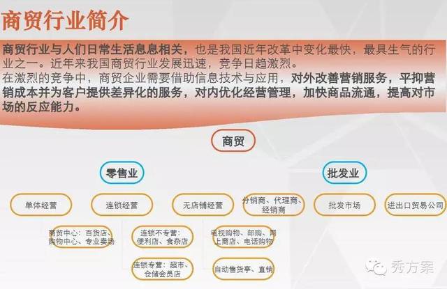 丘溪商贸